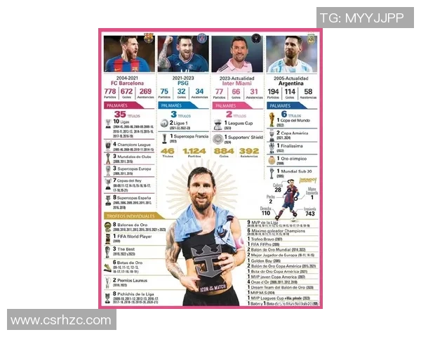 梅西足球明星贴纸的魅力与收藏价值探讨